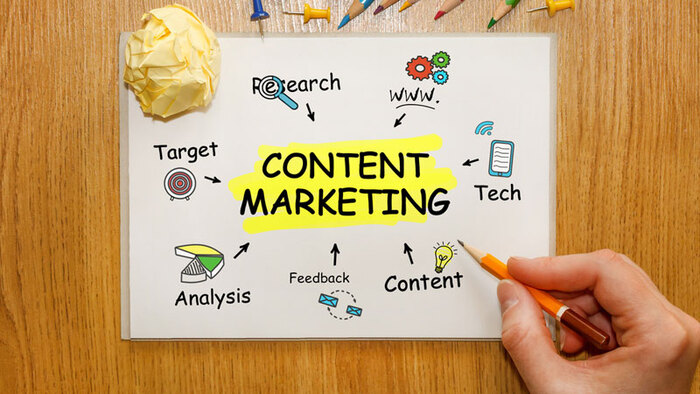 Tổng hợp các khóa học content marketing miễn phí và có phí hay nhất cho người mới bắt đầu