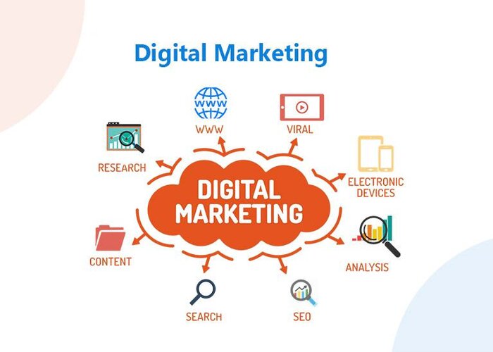 Các kỹ năng cần có ở một chuyên viên digital marketing