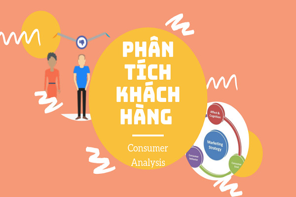 Khách hàng mục tiêu là gì? Cách xác định khách hàng mục tiêu trong marketing