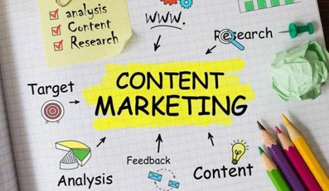 Content marketing