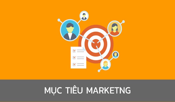 Đặt mục tiêu marketing