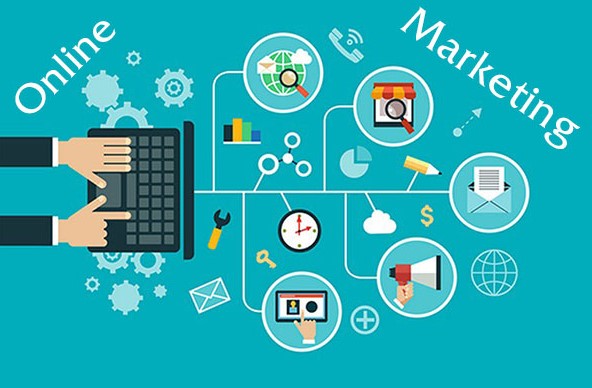 Giải pháp marketing online là gì