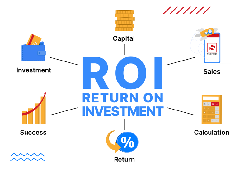 Kỹ năng đo lường Roi