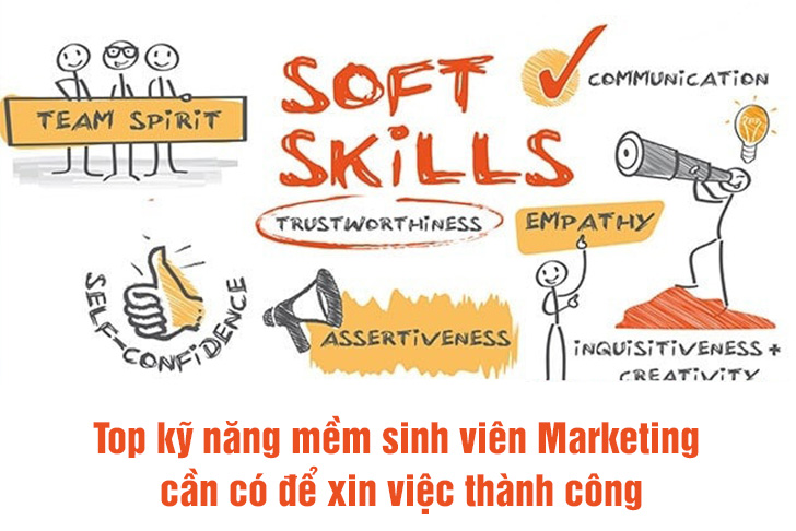 Kỹ năng marketing là gì