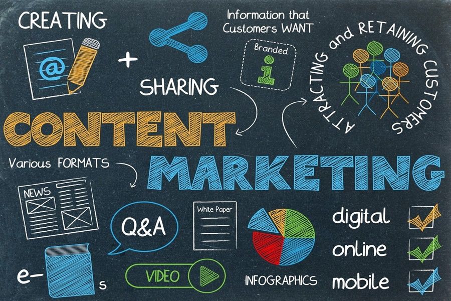 Kỹ năng tiếp thị nội dung (content marketing)