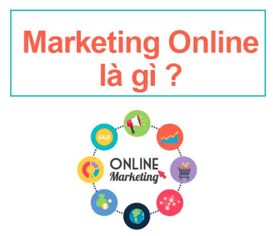 Marketing Online là gì