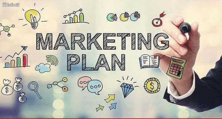 Marketing khách sạn là gì