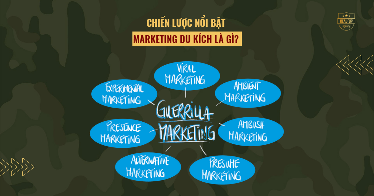 Marketing offline du kích