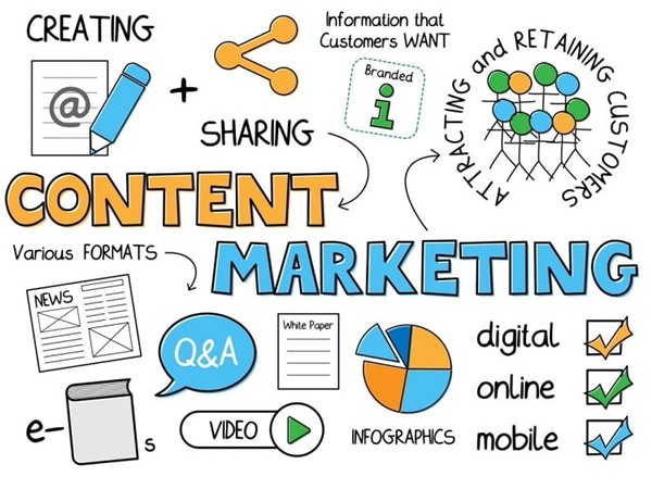 Bản mô tả công việc của nhân viên content marketing chi tiết, dễ hiểu