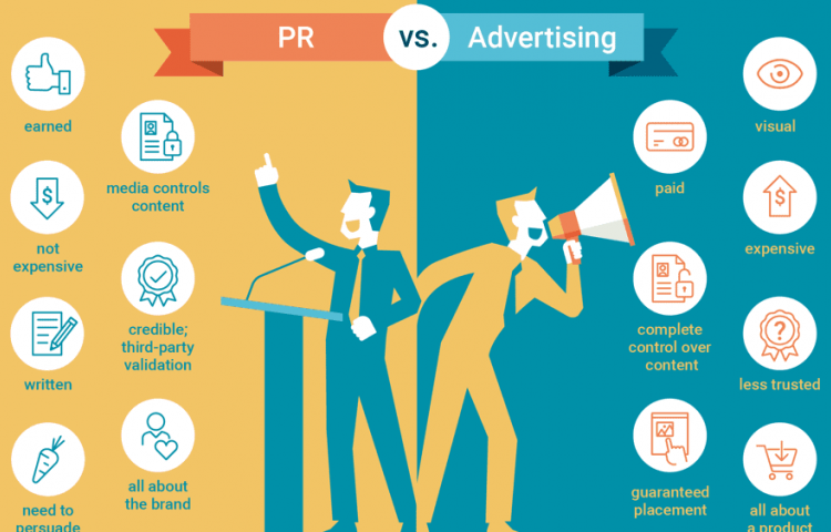 Phân biệt PR và marketing