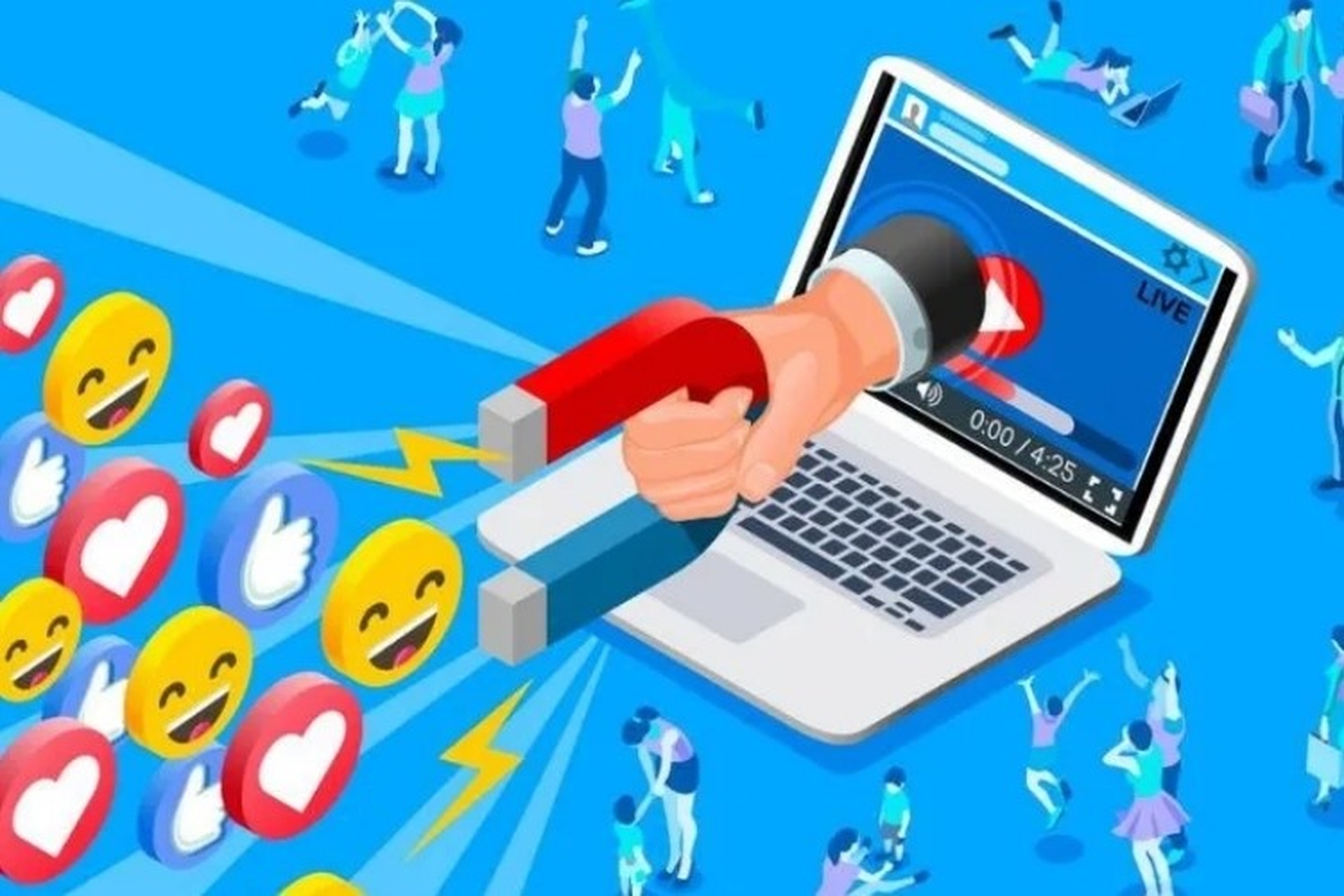 Phần mềm facebook marketing là gì