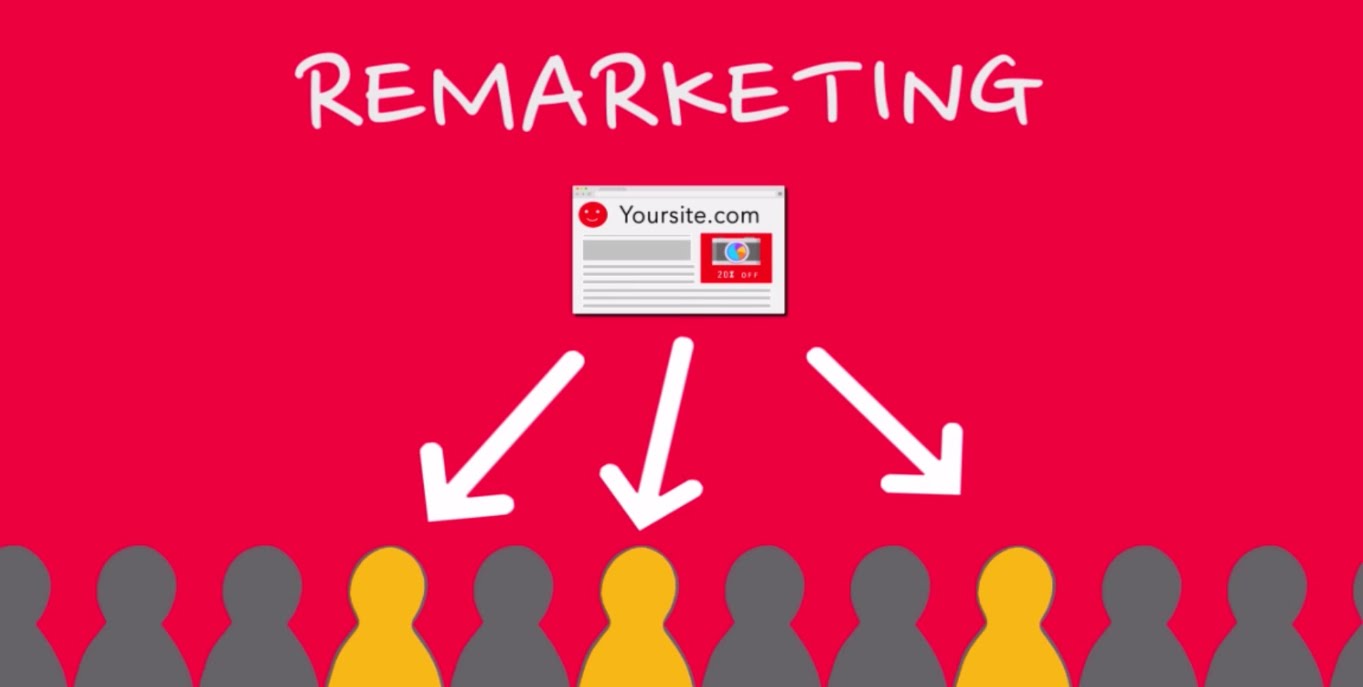 Remarketing (Tiếp thị lại)