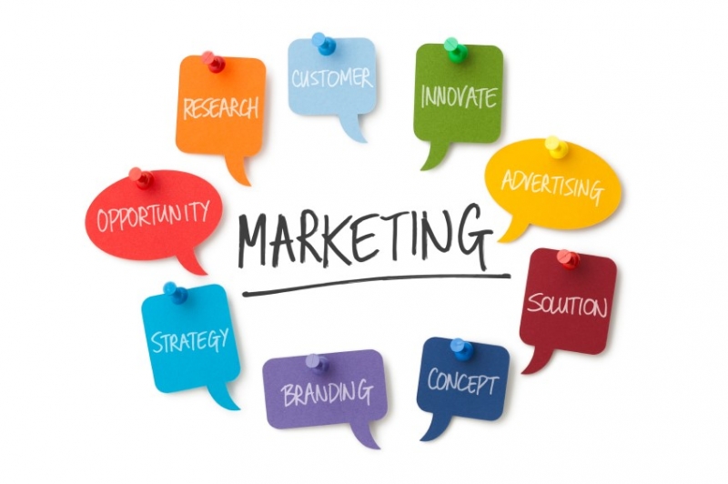 Tầm quan trọng của ý tưởng marketing đối với doanh nghiệp.