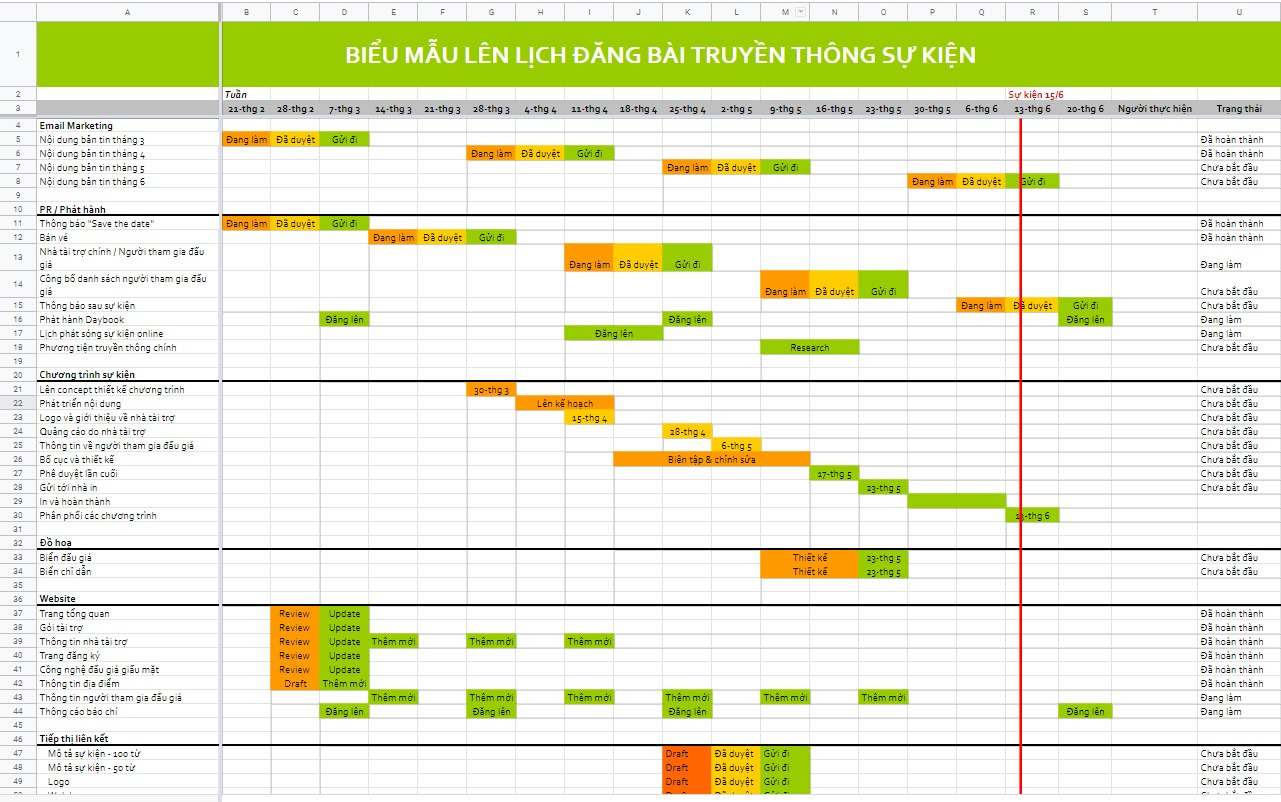 Tạo timeline sự kiện mẫu