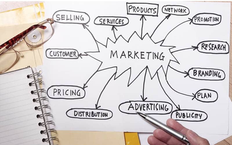 Mô tả công việc của trưởng phòng Marketing đầy đủ và chi tiết nhất