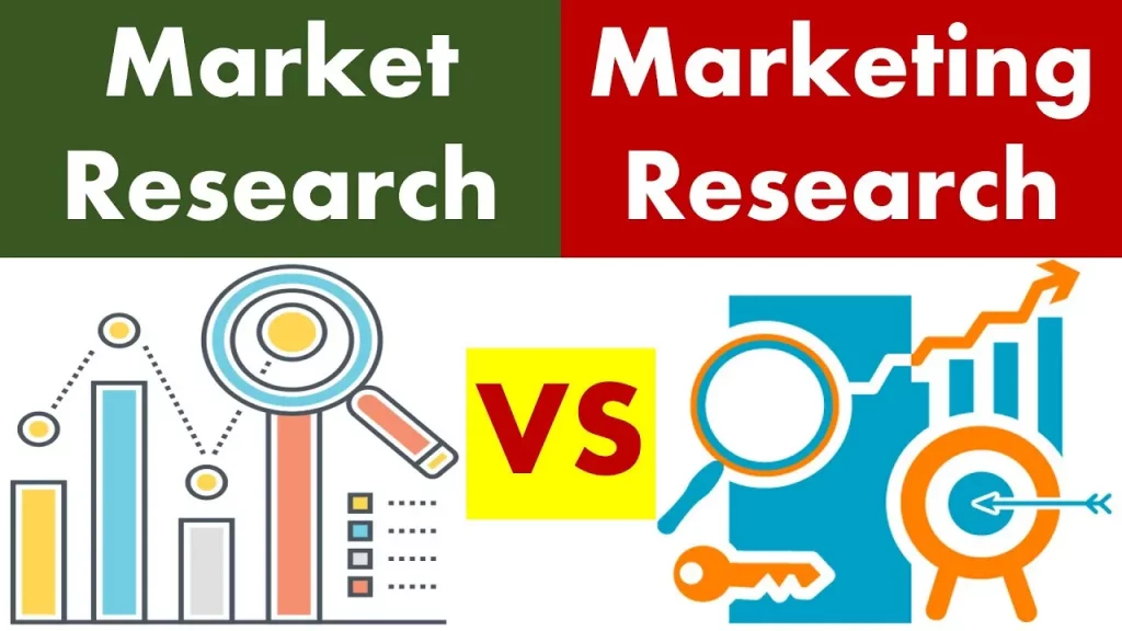 Nghiên cứu marketing (Marketing Research) là gì? Quy trình nghiên cứu thị trường trong marketing