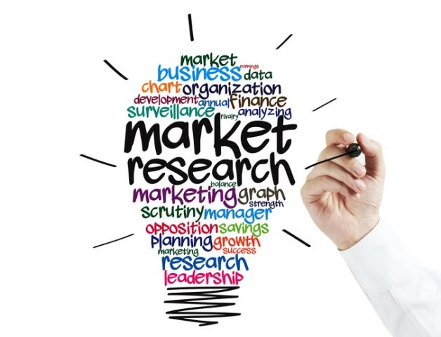 Vai trò của research marketing đối với doanh nghiệp