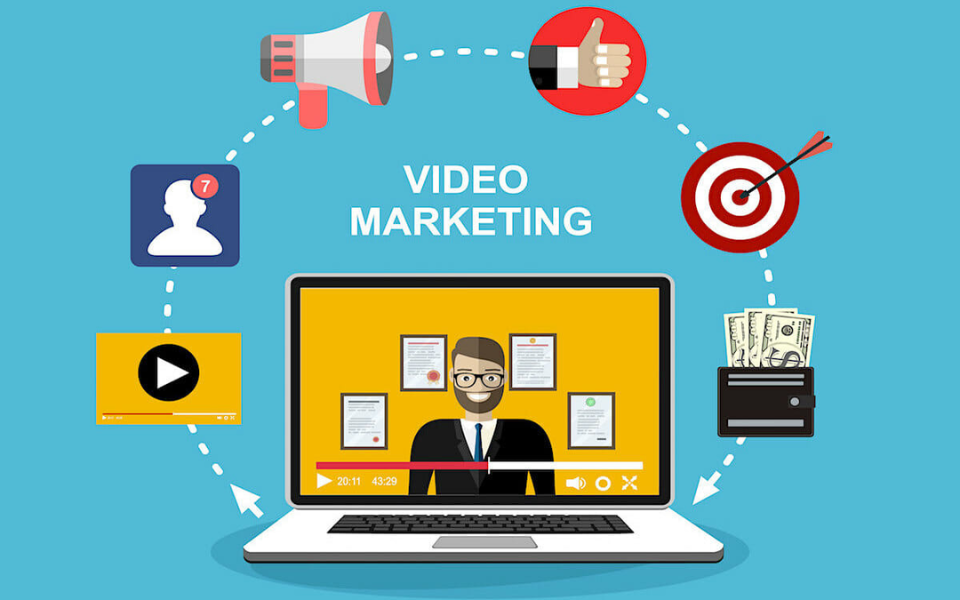 Video Marketing